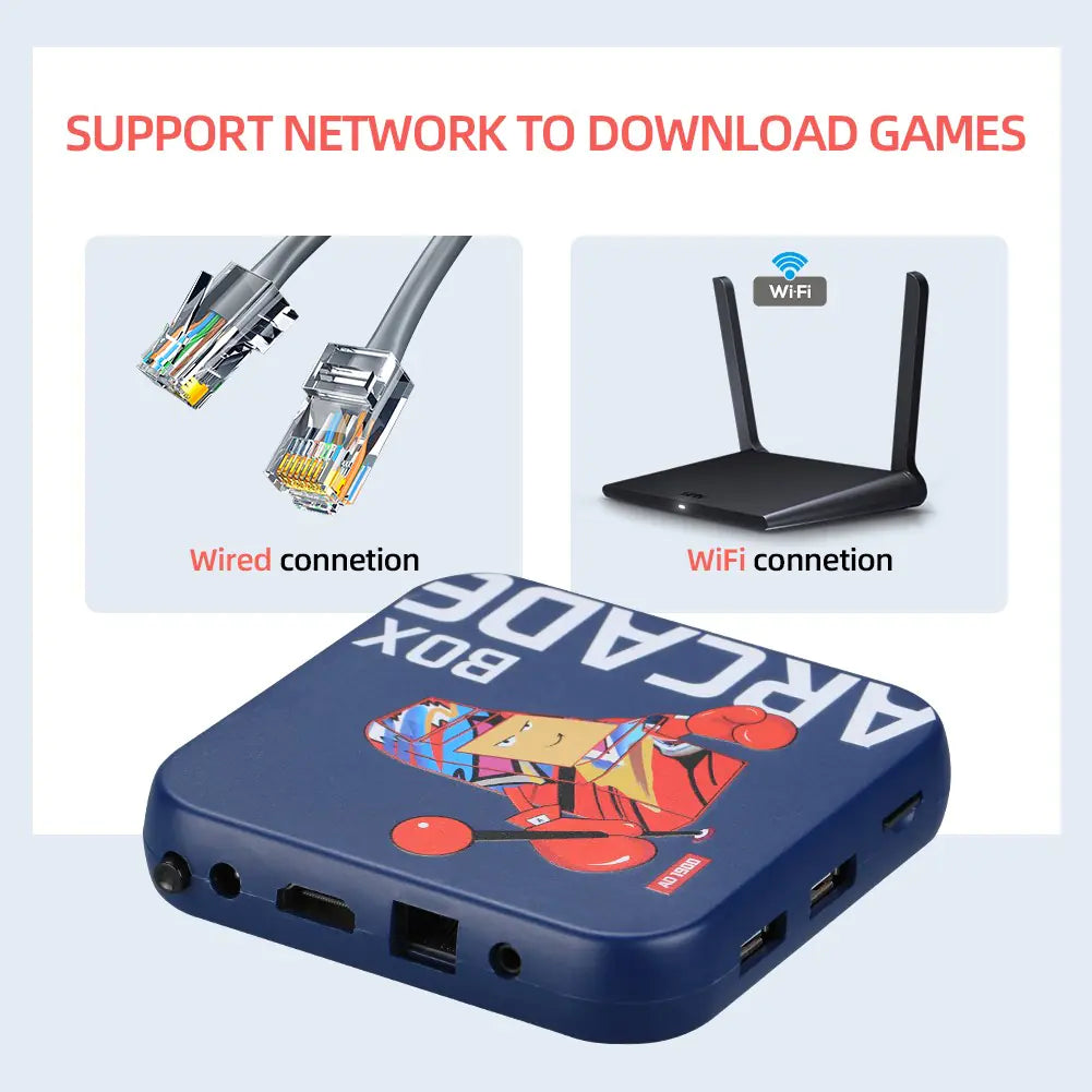 ARCADE Game Console with 50,000 Games