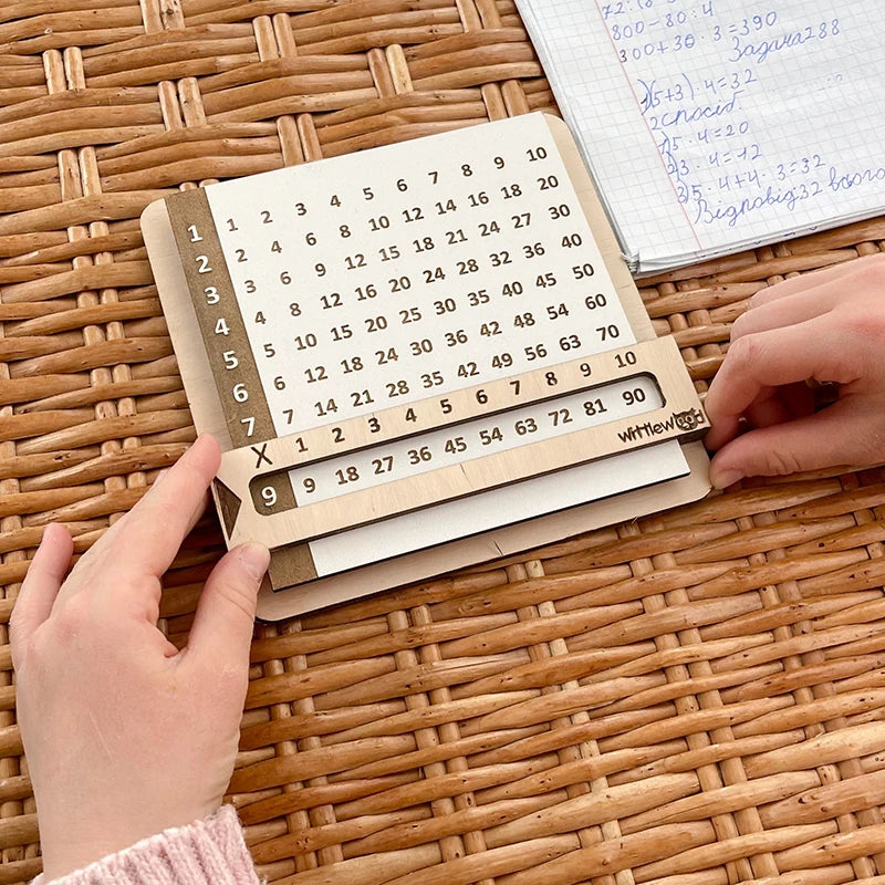 Slidable Multiplication Tables Counting Board