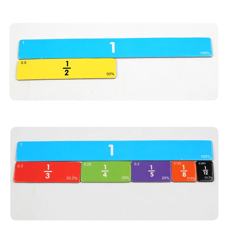 Fraction Learning Plate