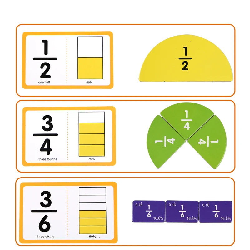 Fraction Learning Plate