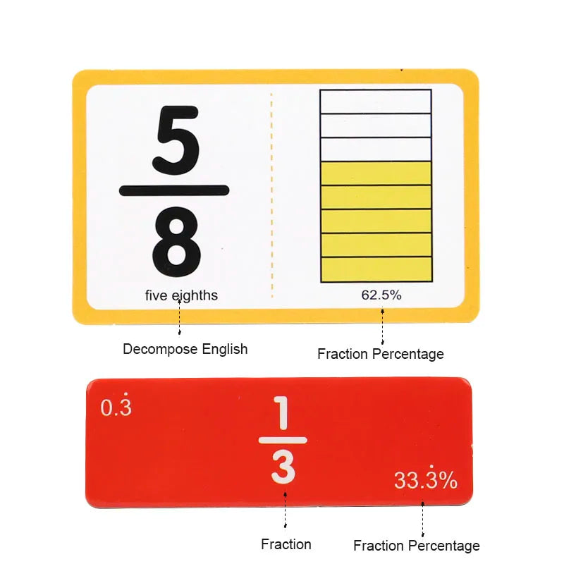 Fraction Learning Plate