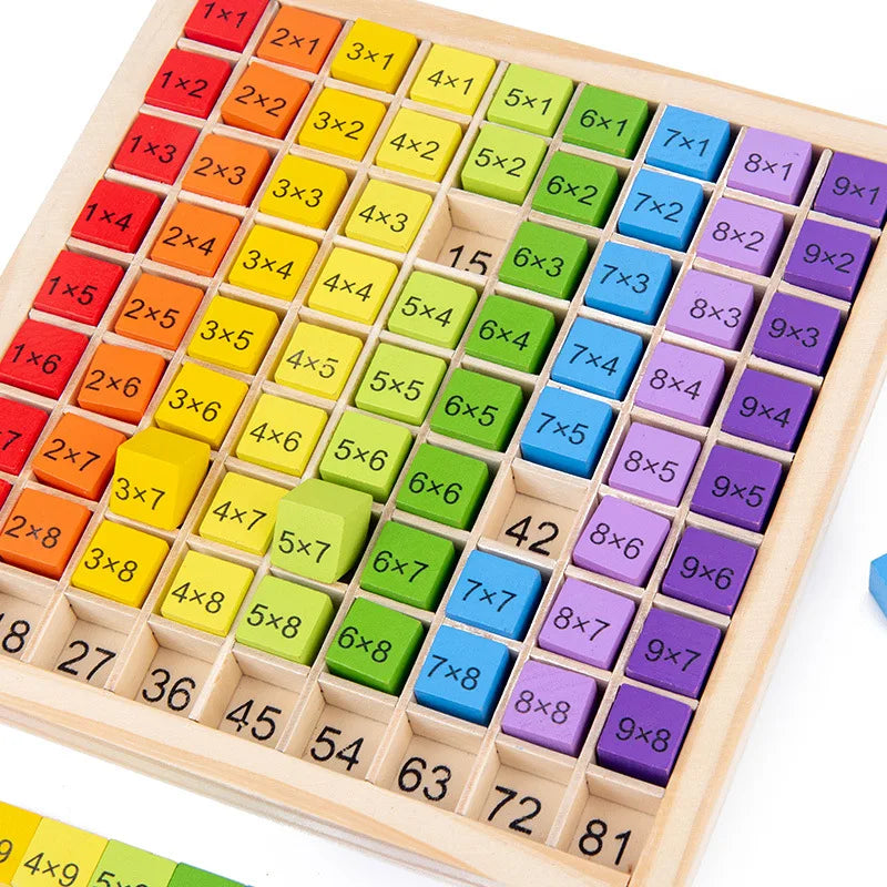 Montessori Wooden Multiplication Table