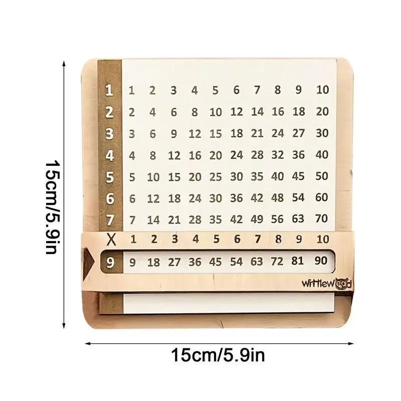 Slidable Multiplication Tables Counting Board