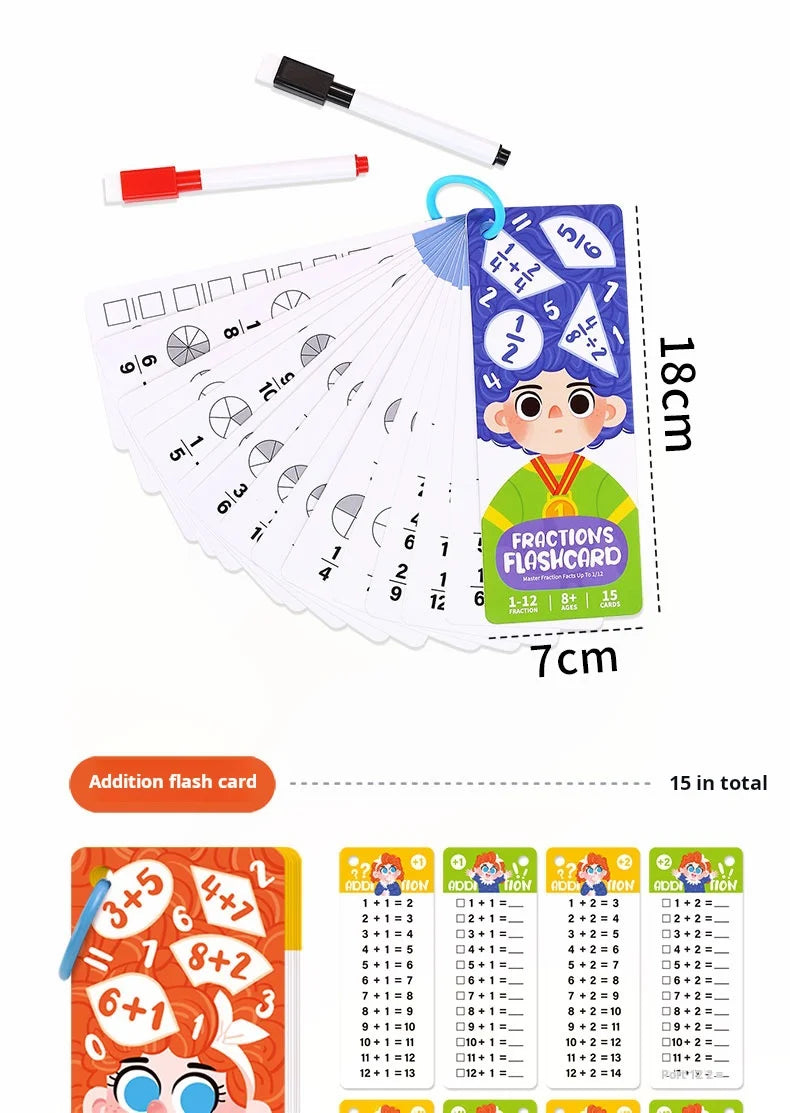 Fraction Learning Flashcards