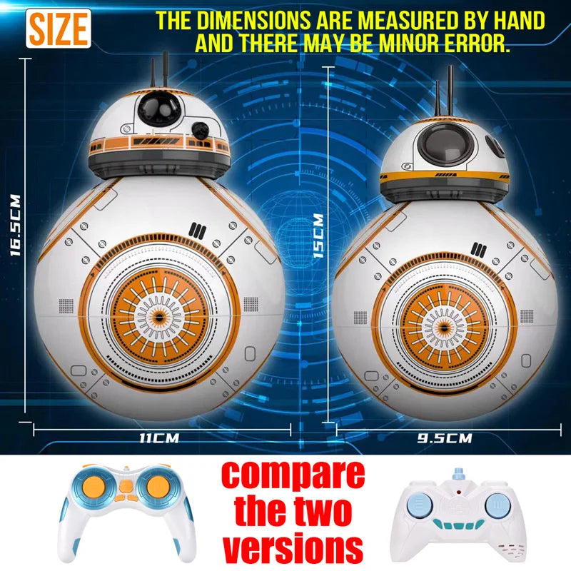 RC 2.4G Radio Remote Control Robot