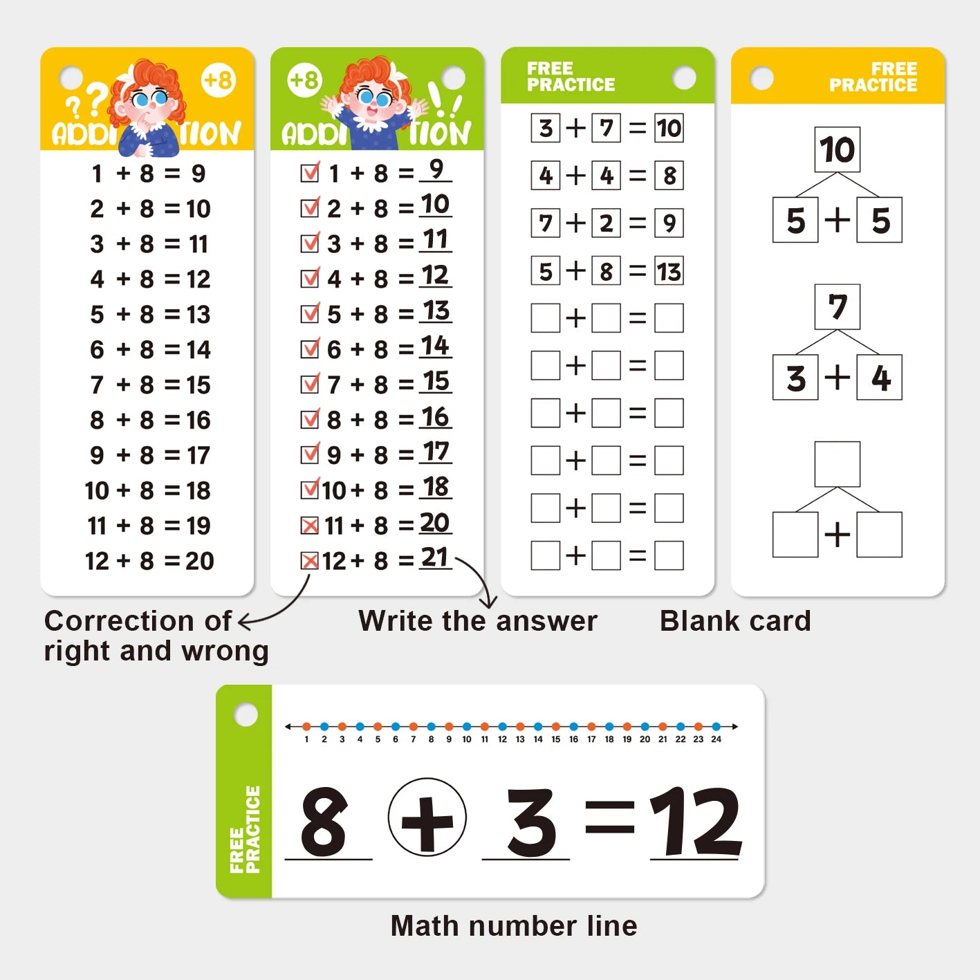 Fraction Learning Flashcards