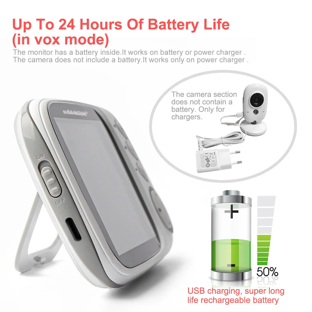 Boavision Baby Surveillance Camera