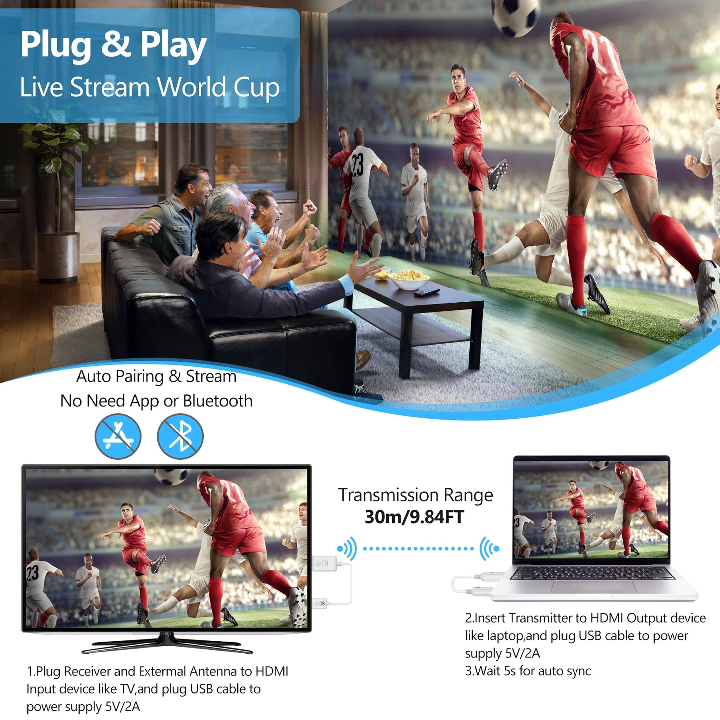 Wireless USB-C/HDMI Transmitter & Receiver
