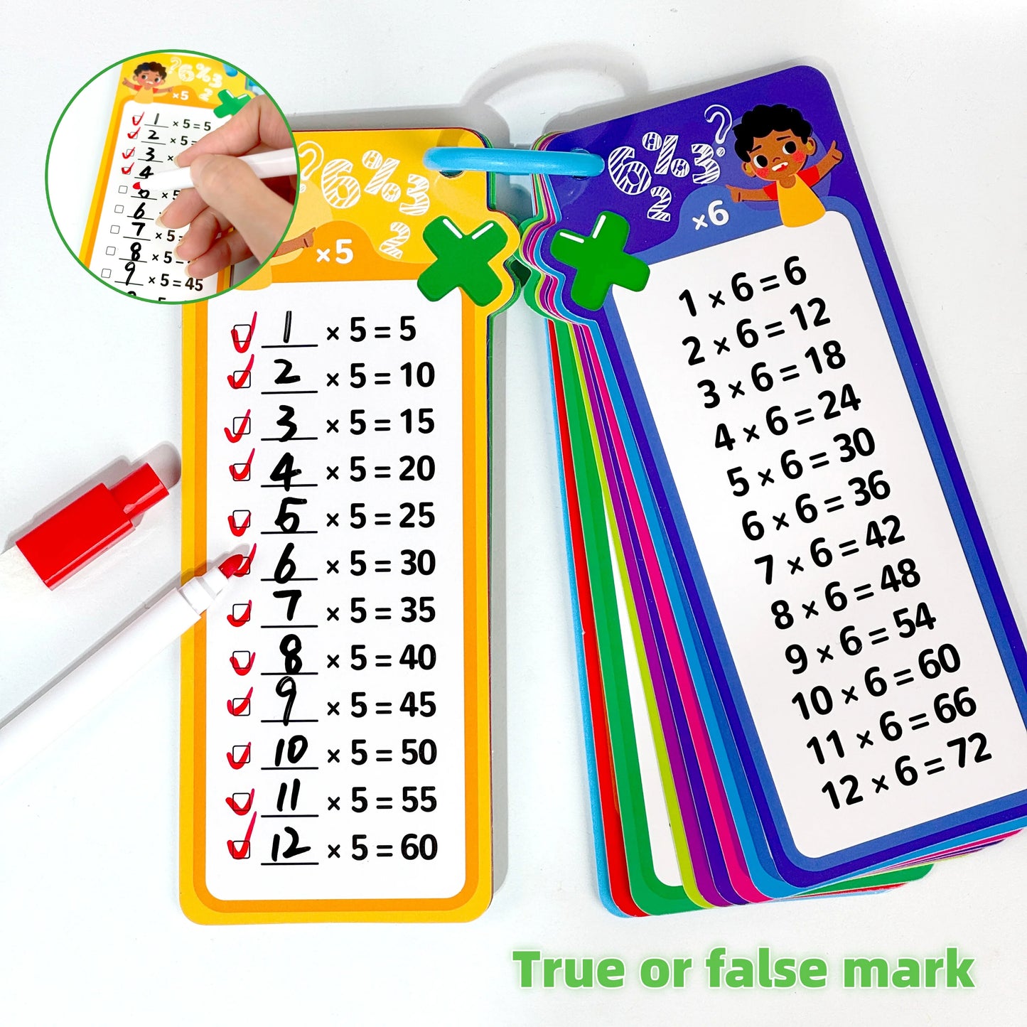 Digital Learning Flash Cards